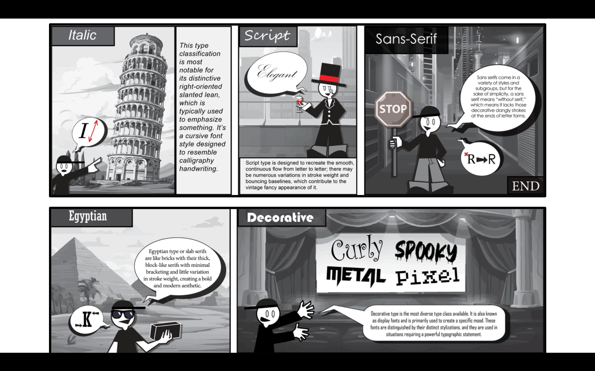  Emoji Comic Strip Panels